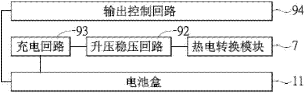 Water heater having power generation system and water heater power generation method