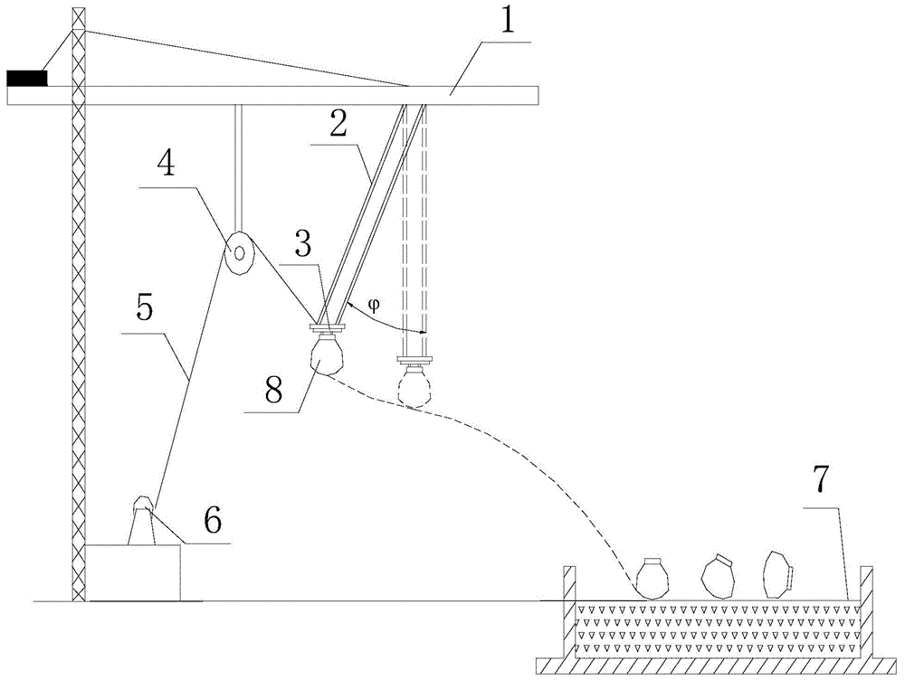 Landing impact test device and test method thereof