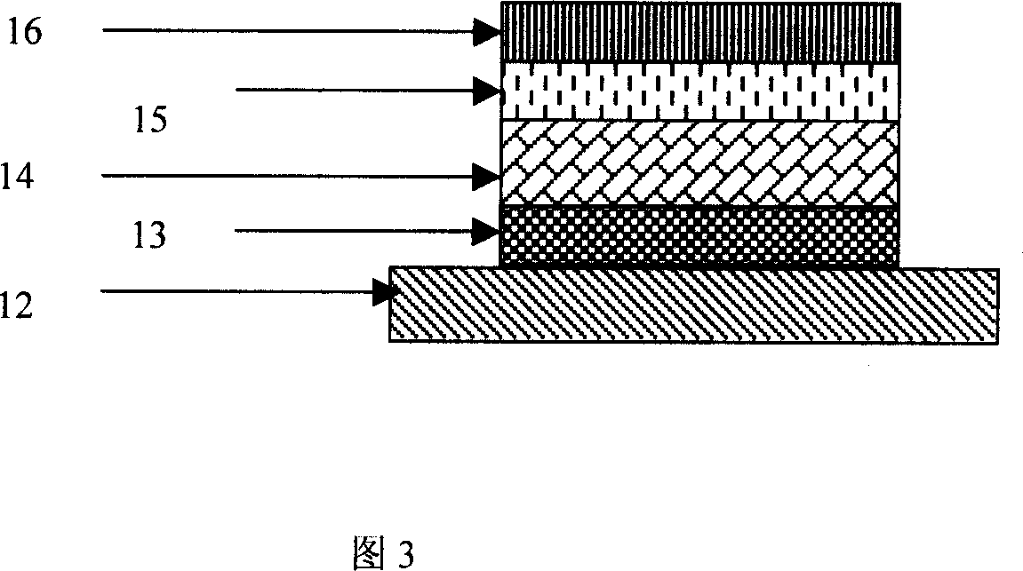 Magnetic sandwich material based on nanocrystalline soft magnetic thin film and its preparing method