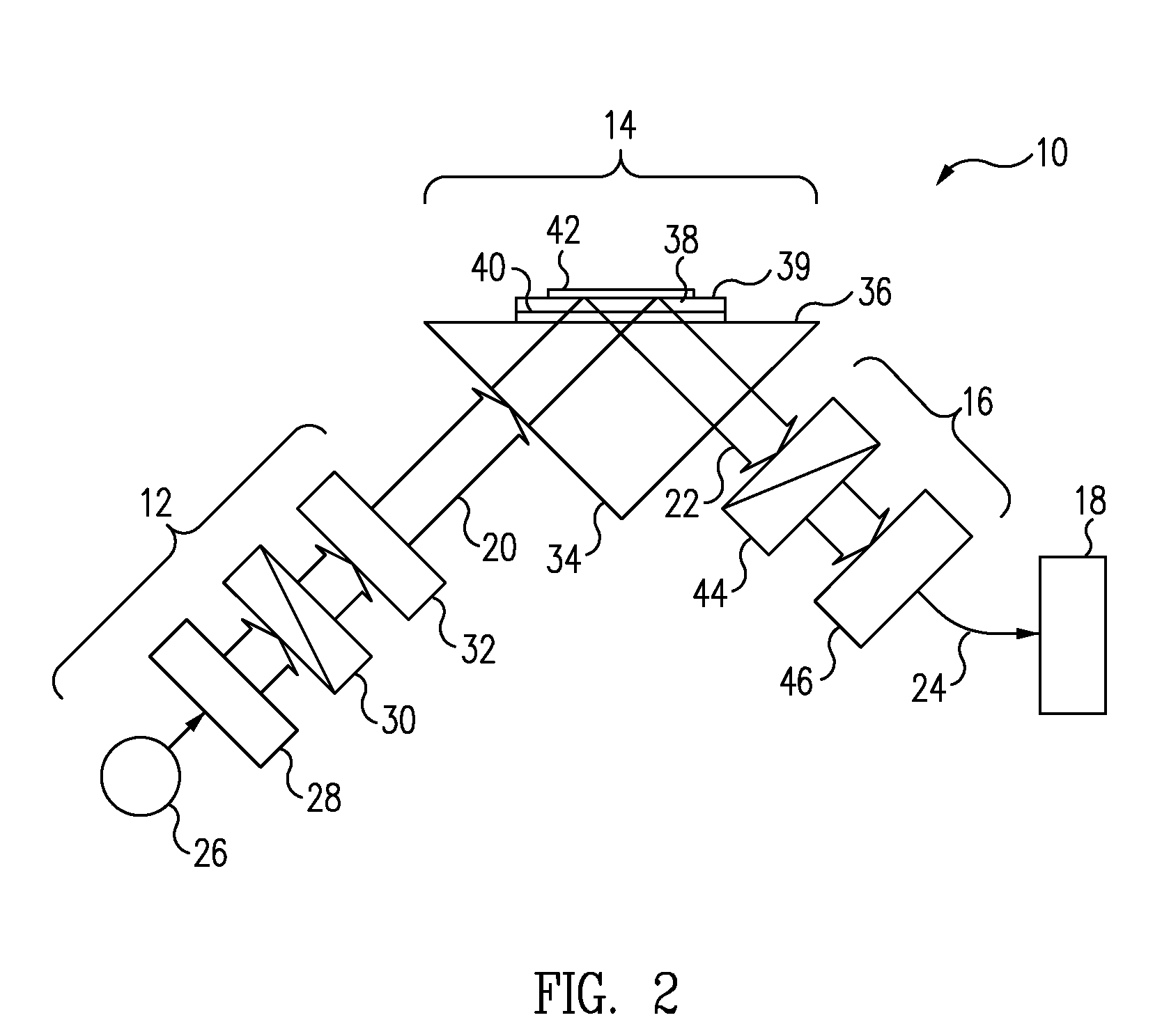 Image acquisition, processing, and display