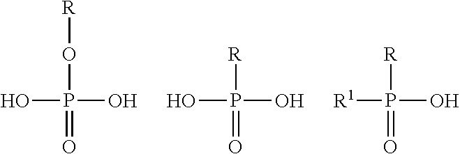 Fluorocarbon polymer coatings prepared by living polymerization