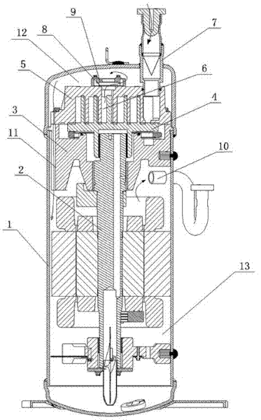 Scroll compressor