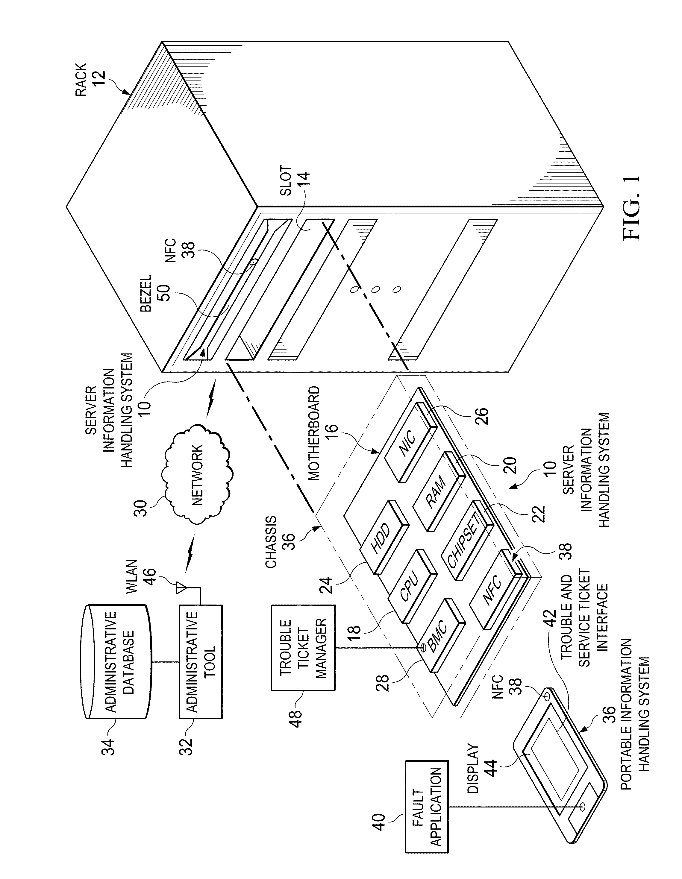 Server Information Handling System NFC Management Sideband Feedback