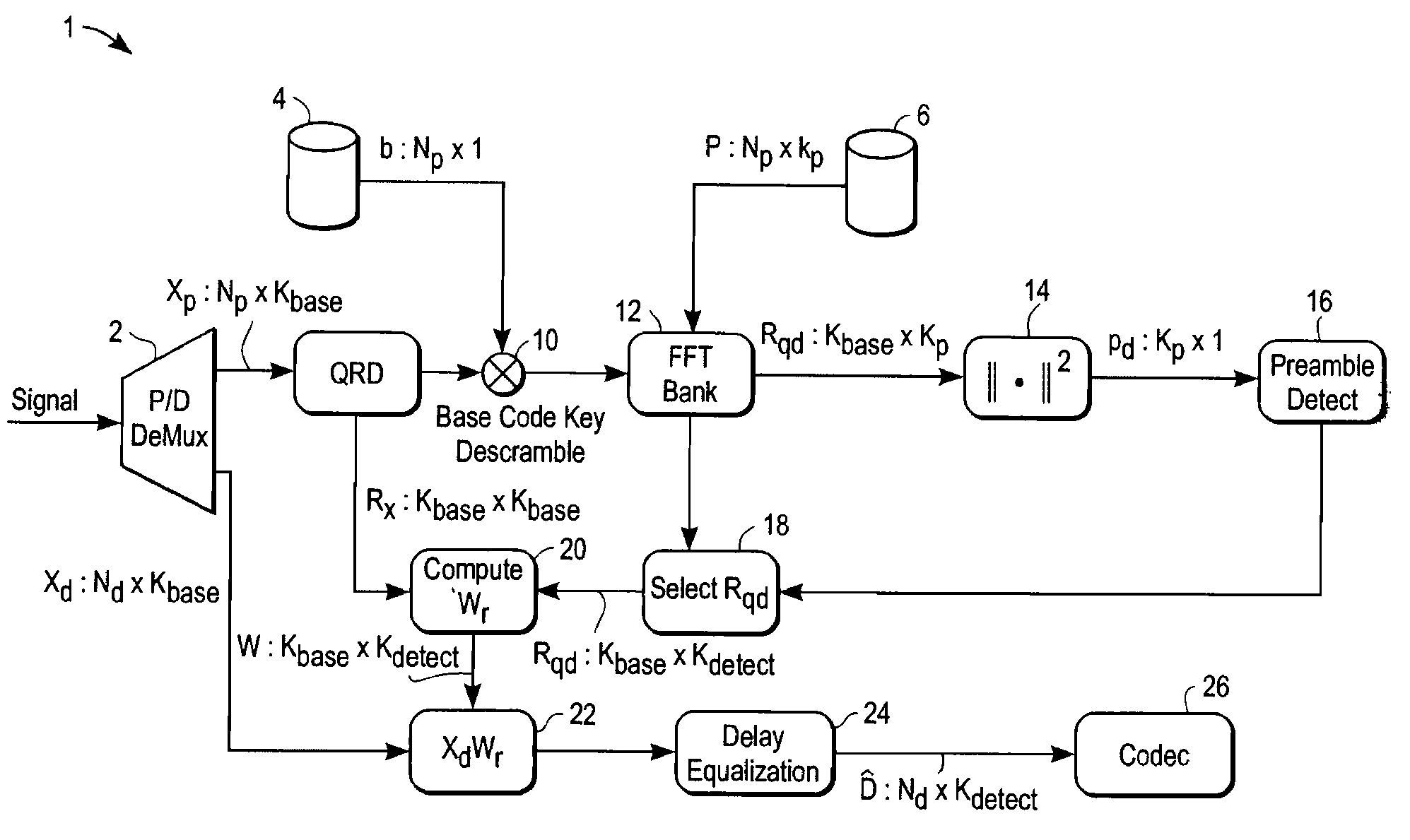 Adaptive Communications Methods for Multiple User Packet Radio Wireless Networks