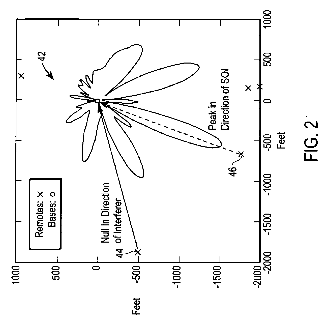 Adaptive Communications Methods for Multiple User Packet Radio Wireless Networks