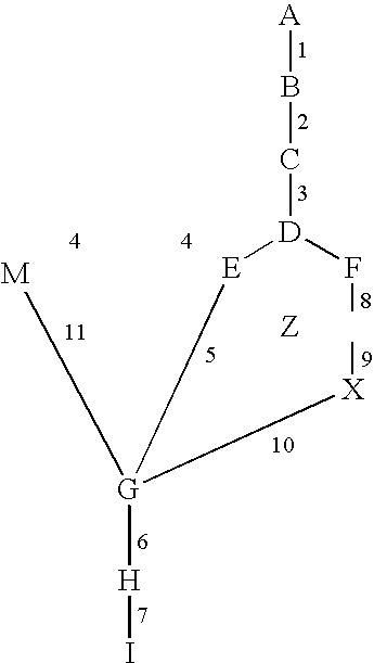 System and process of determining a biological pathway based on a treatment of a biological specimen