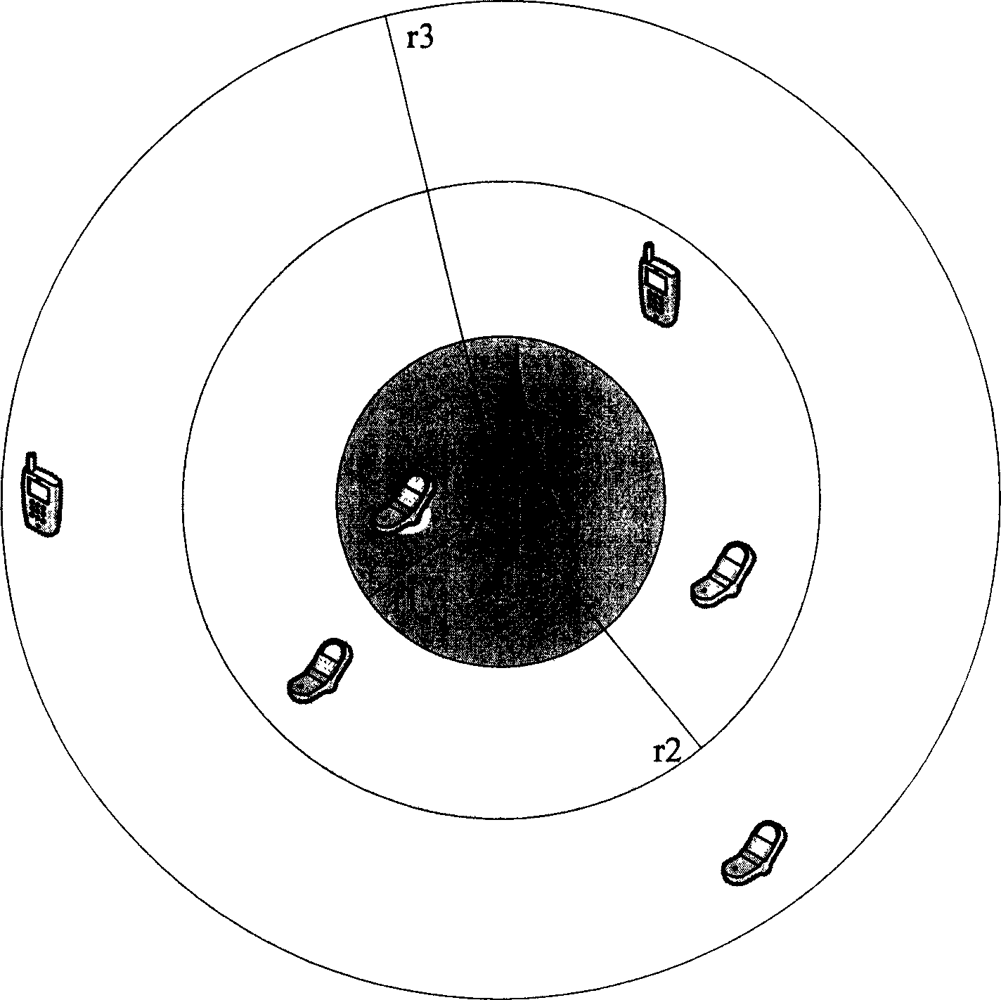 Uplink scheduling method for base station control