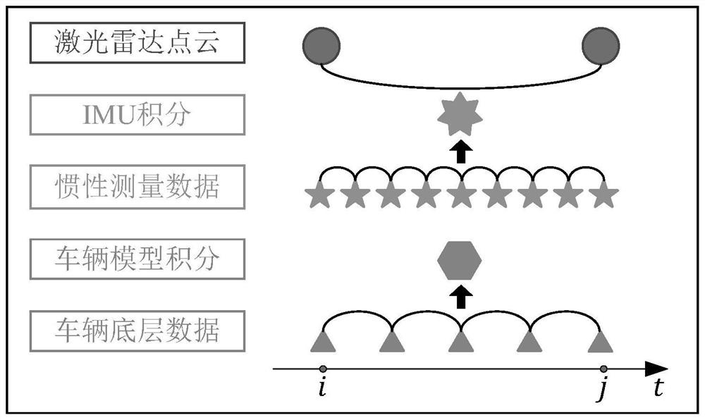 A dual-filter fusion positioning system for park autonomous driving