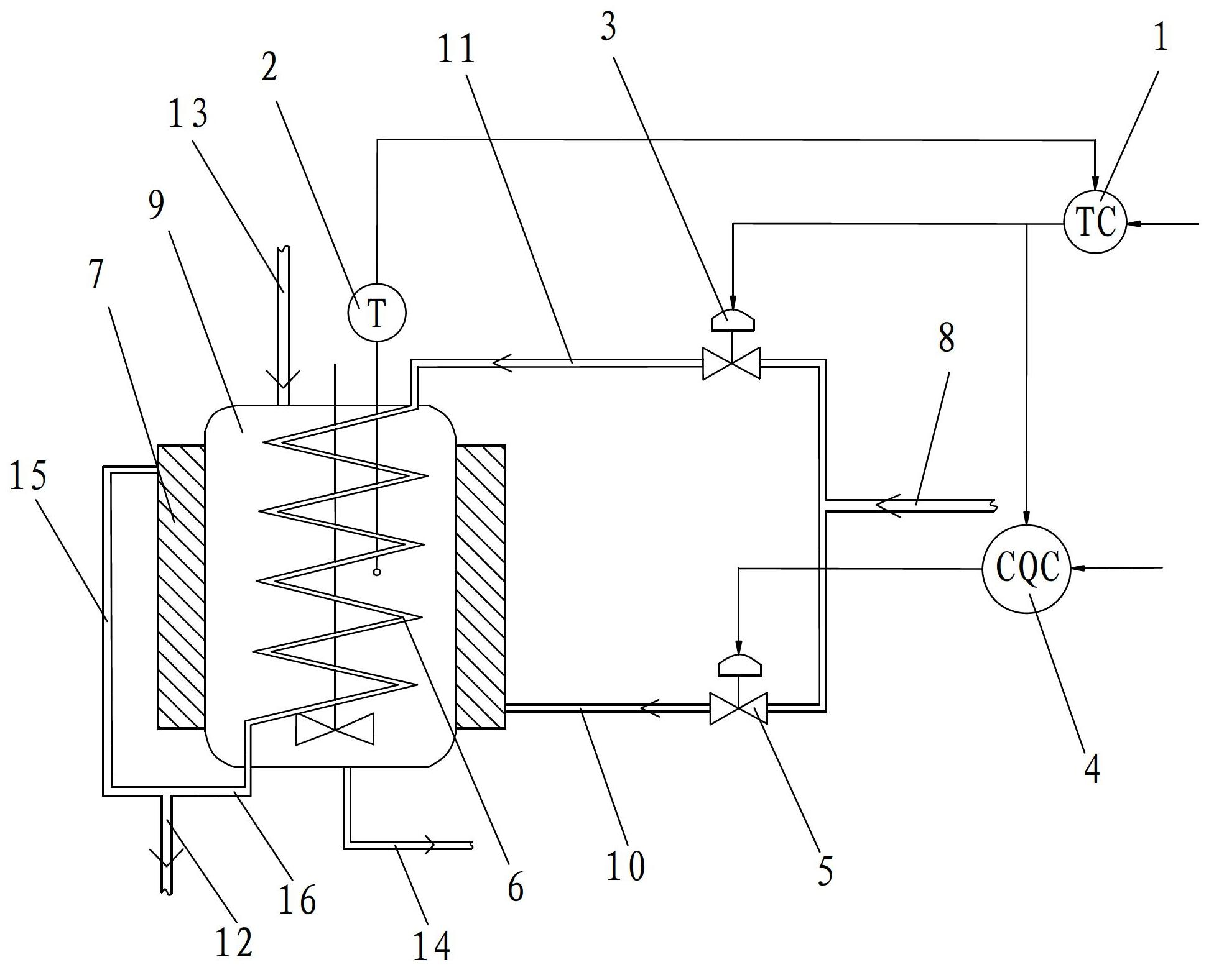 CSTR (continuous stirred-tank reactor) temperature control system and method based on coil heat exchanger and jacketed heat exchanger