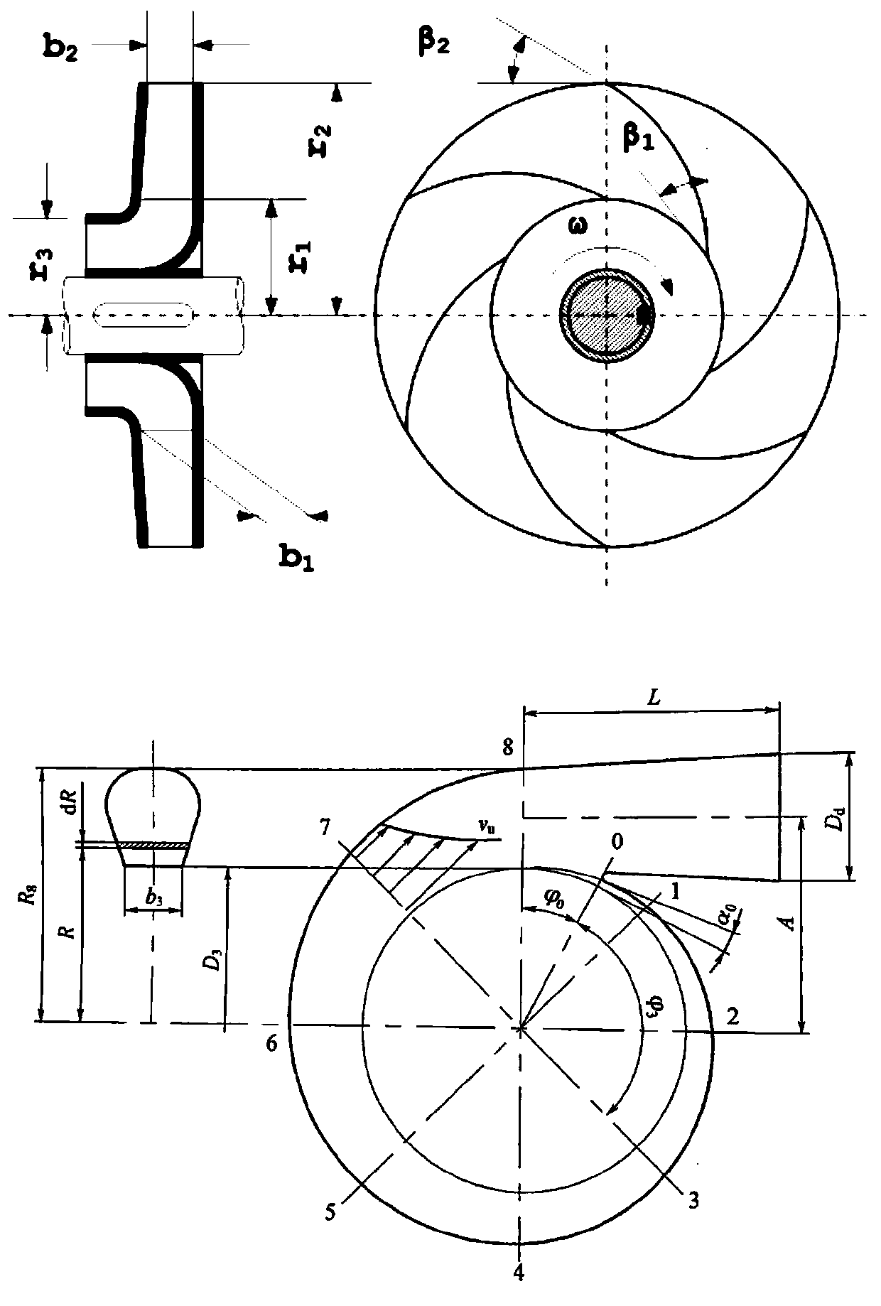 Method and device for determining performance parameters of water pump and electronic equipment