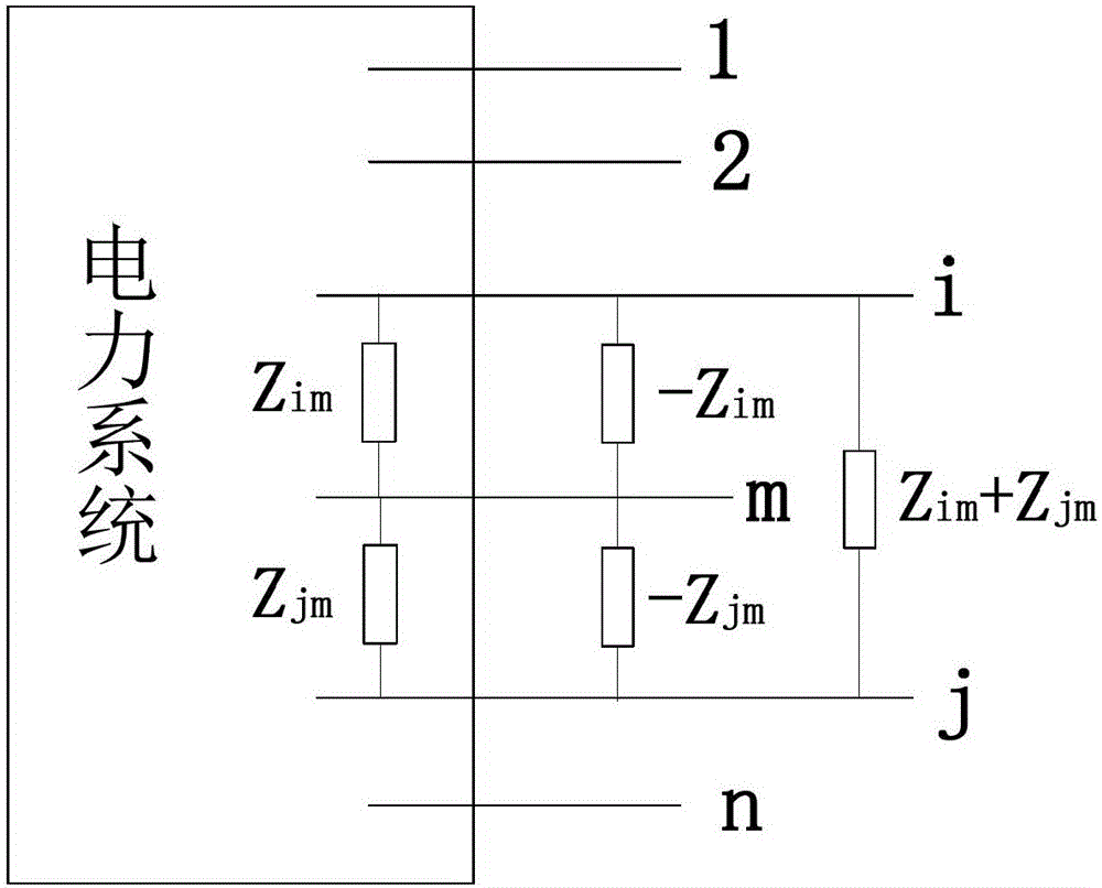 An Analytical Method for Limiting Short-Circuit Current Using Line Out-of-Series Operation