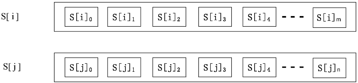 Short message clustering method and apparatus