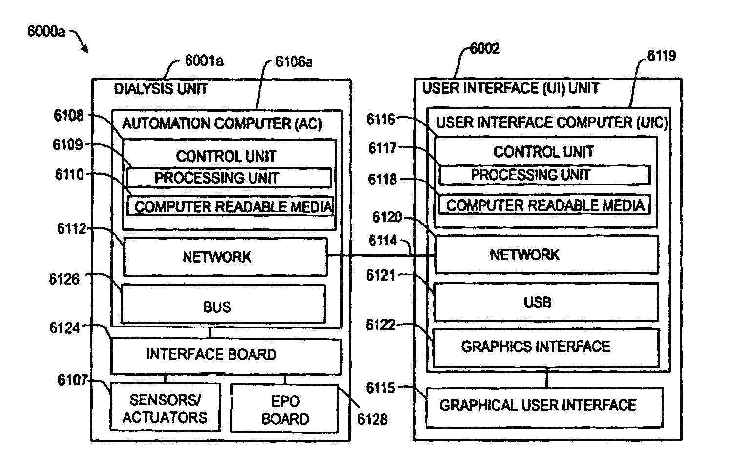 Blood treatment systems and methods