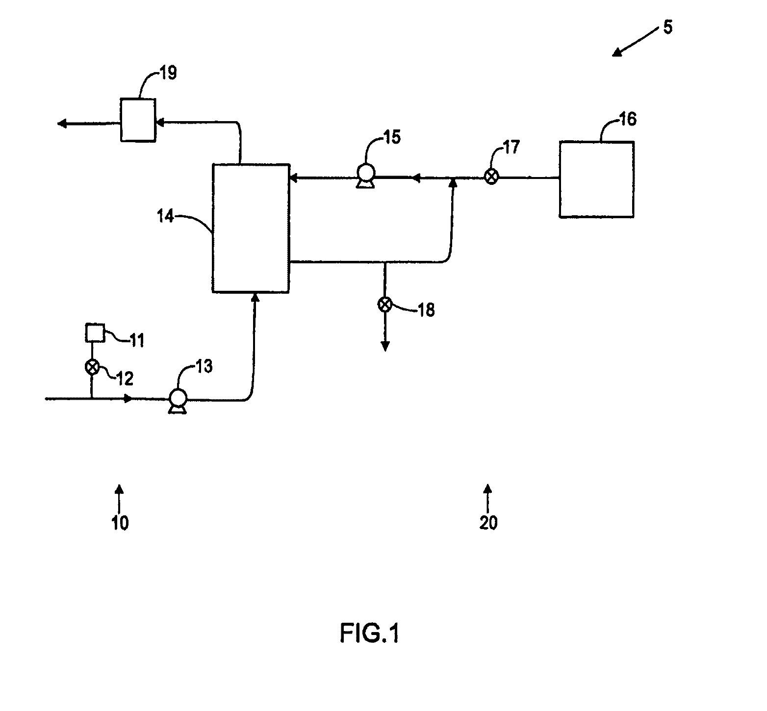 Blood treatment systems and methods