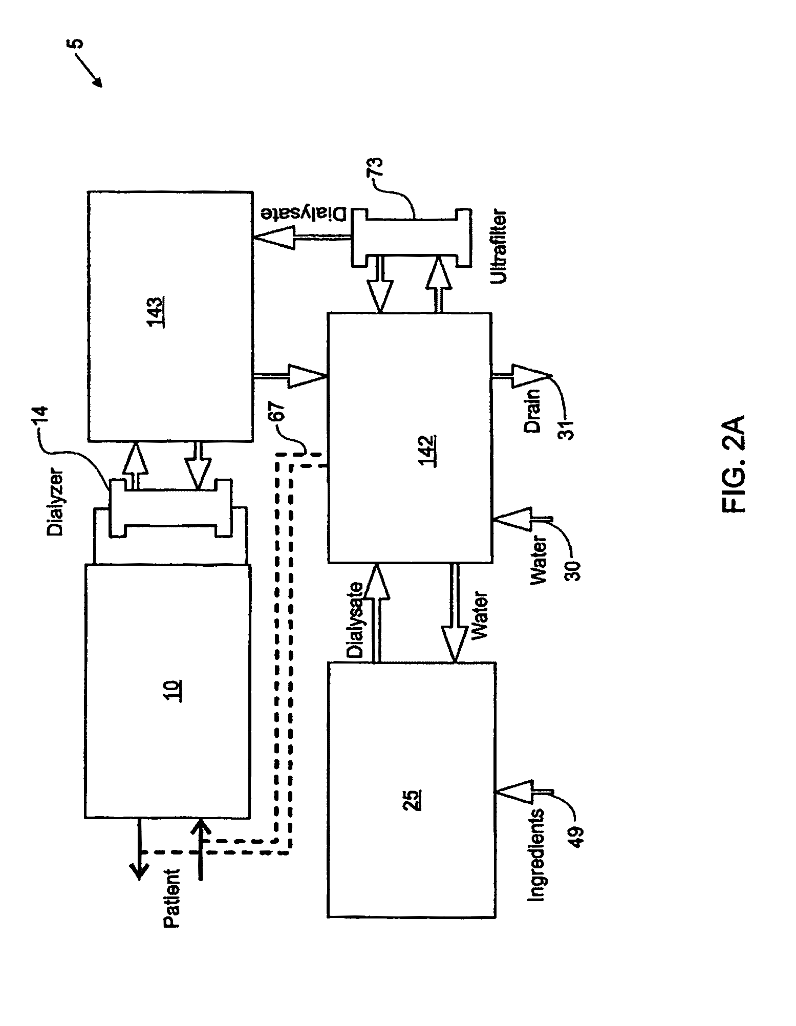 Blood treatment systems and methods