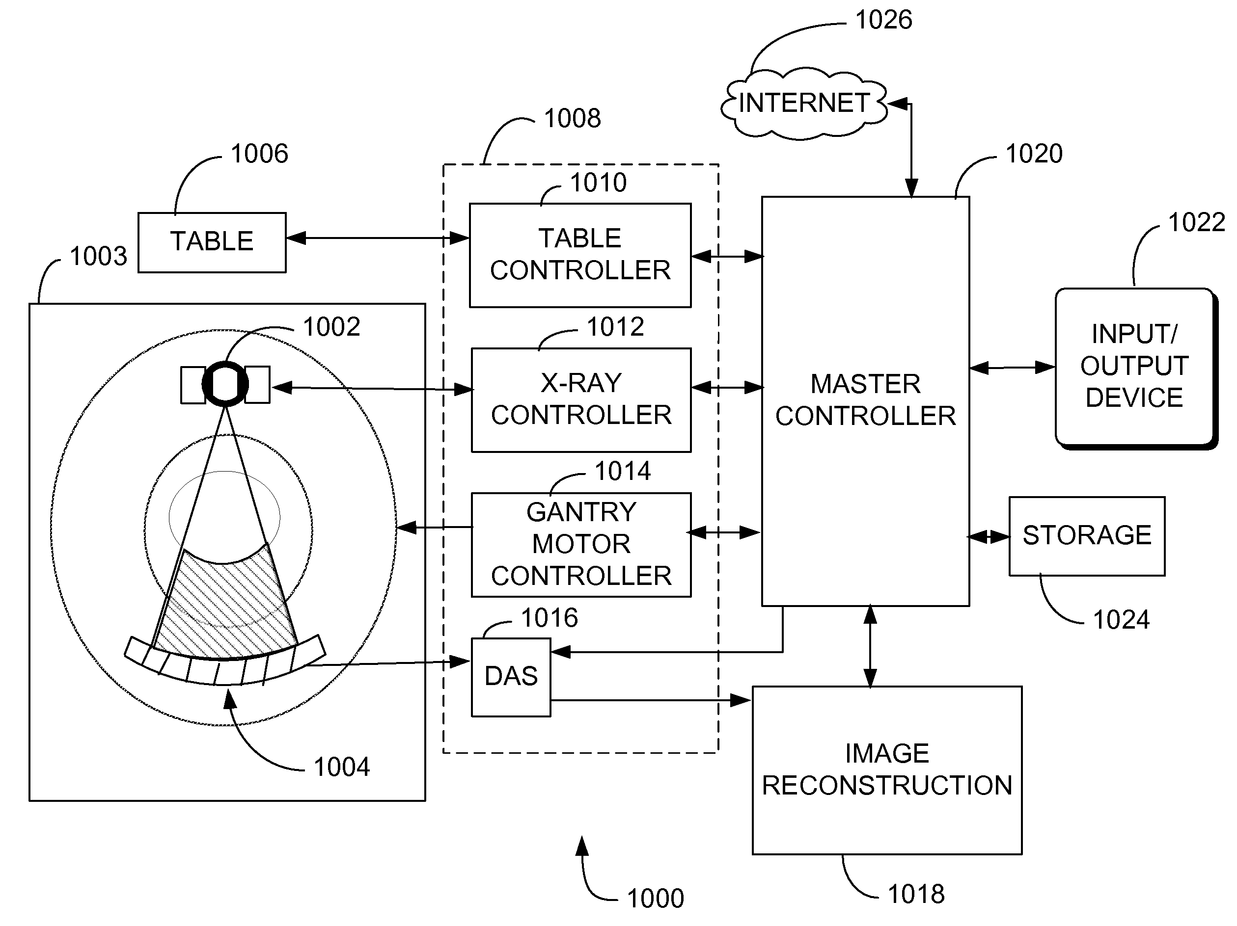 Systems, methods and apparatus for plaque visualization and quantification using fuzzy and adaptive region classes