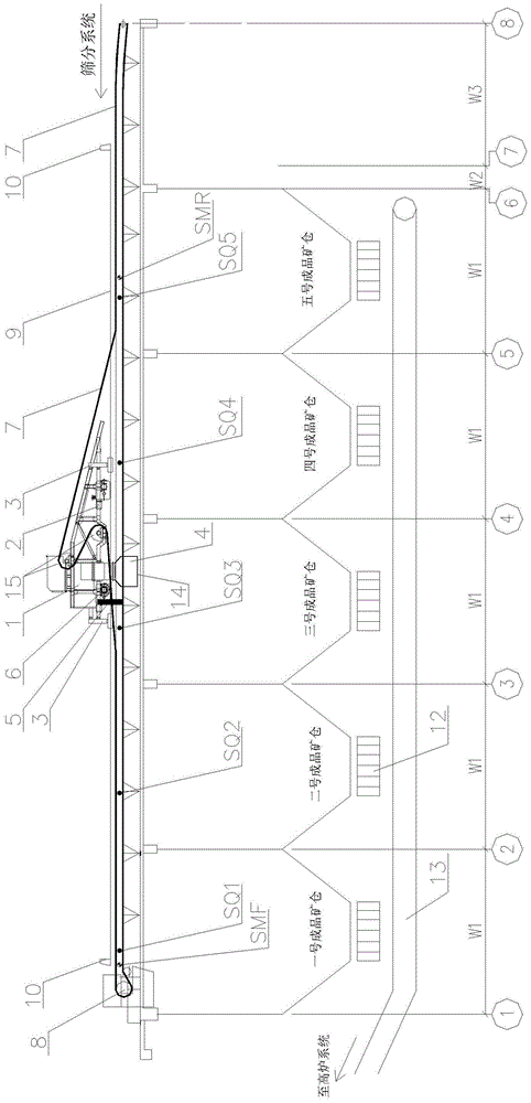 Sintered product unloading system and brake