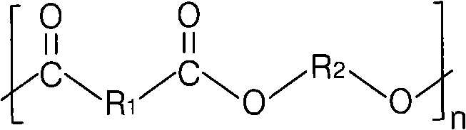 Aromatic-aliphatic block copolyester and preparation method thereof