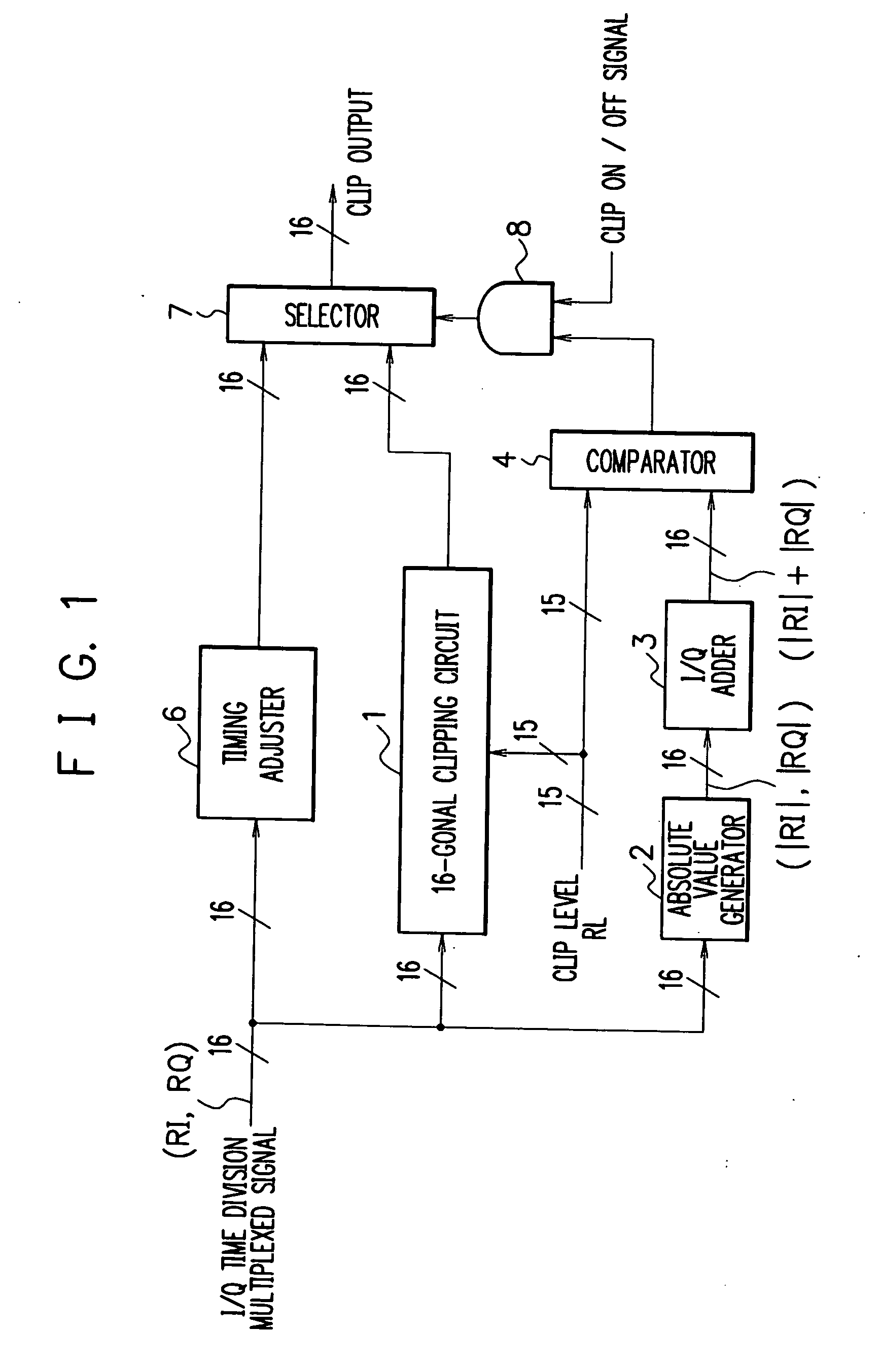 Clipping circuit and radio transmitter using the same