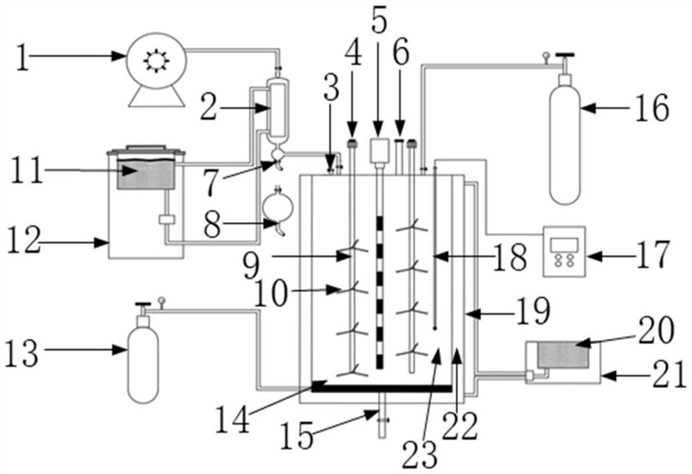 Uniform and stable ceramic precursor sol preparation device