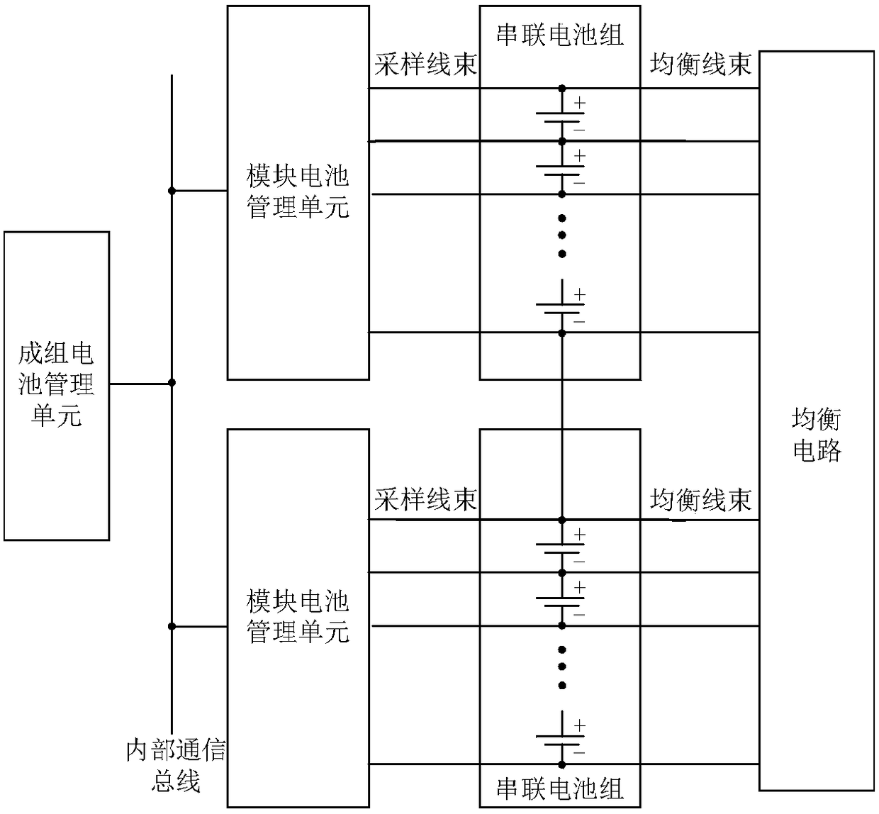 Battery management system and battery management method