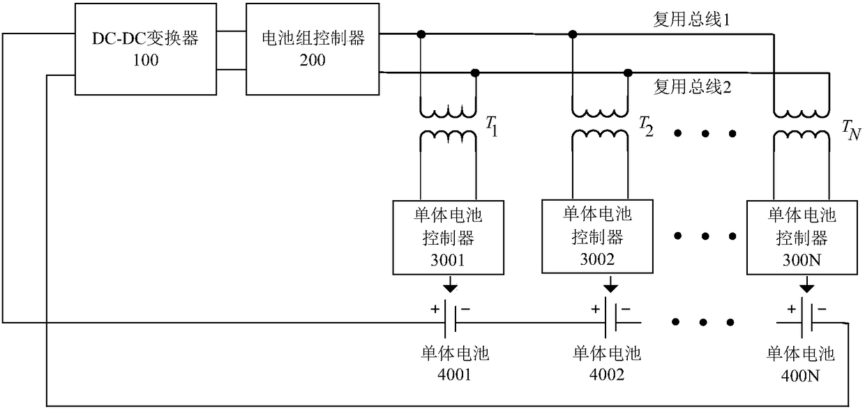 Battery management system and battery management method