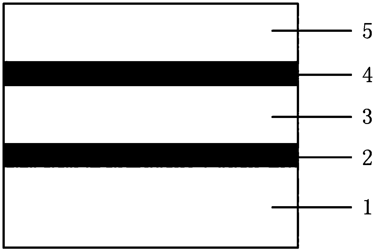 Three-junction solar cell with improved band gap structure