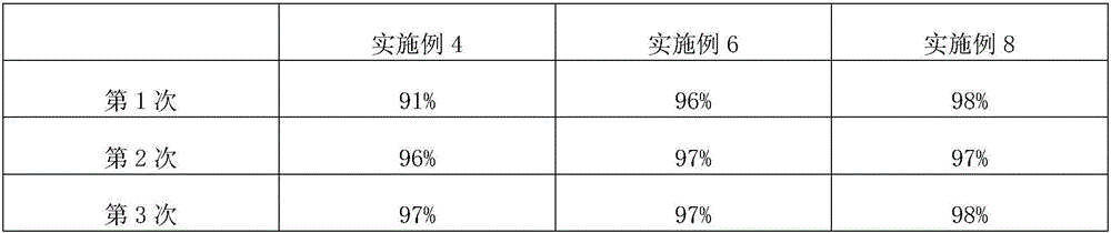 Method for purifying bacillus spores