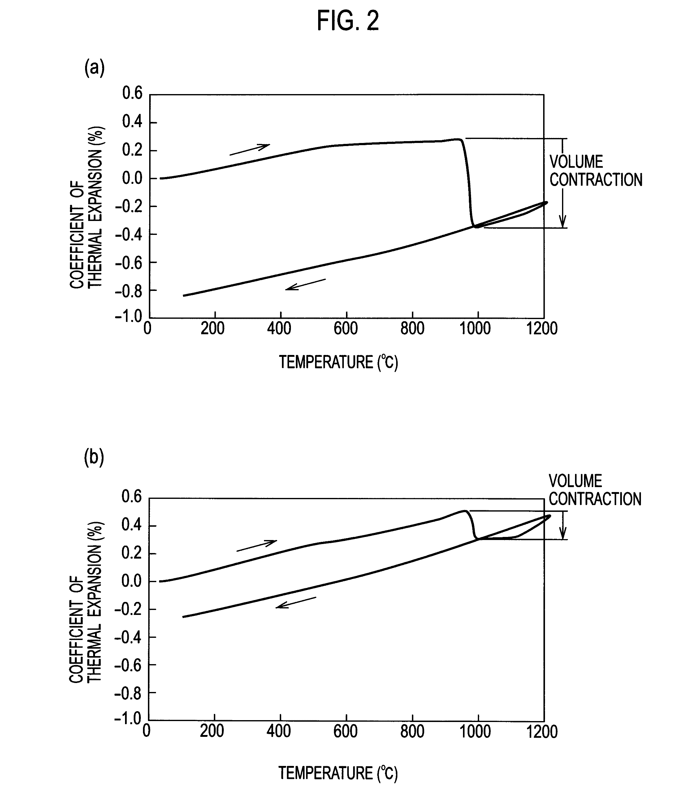 Coating structure and surface processing method