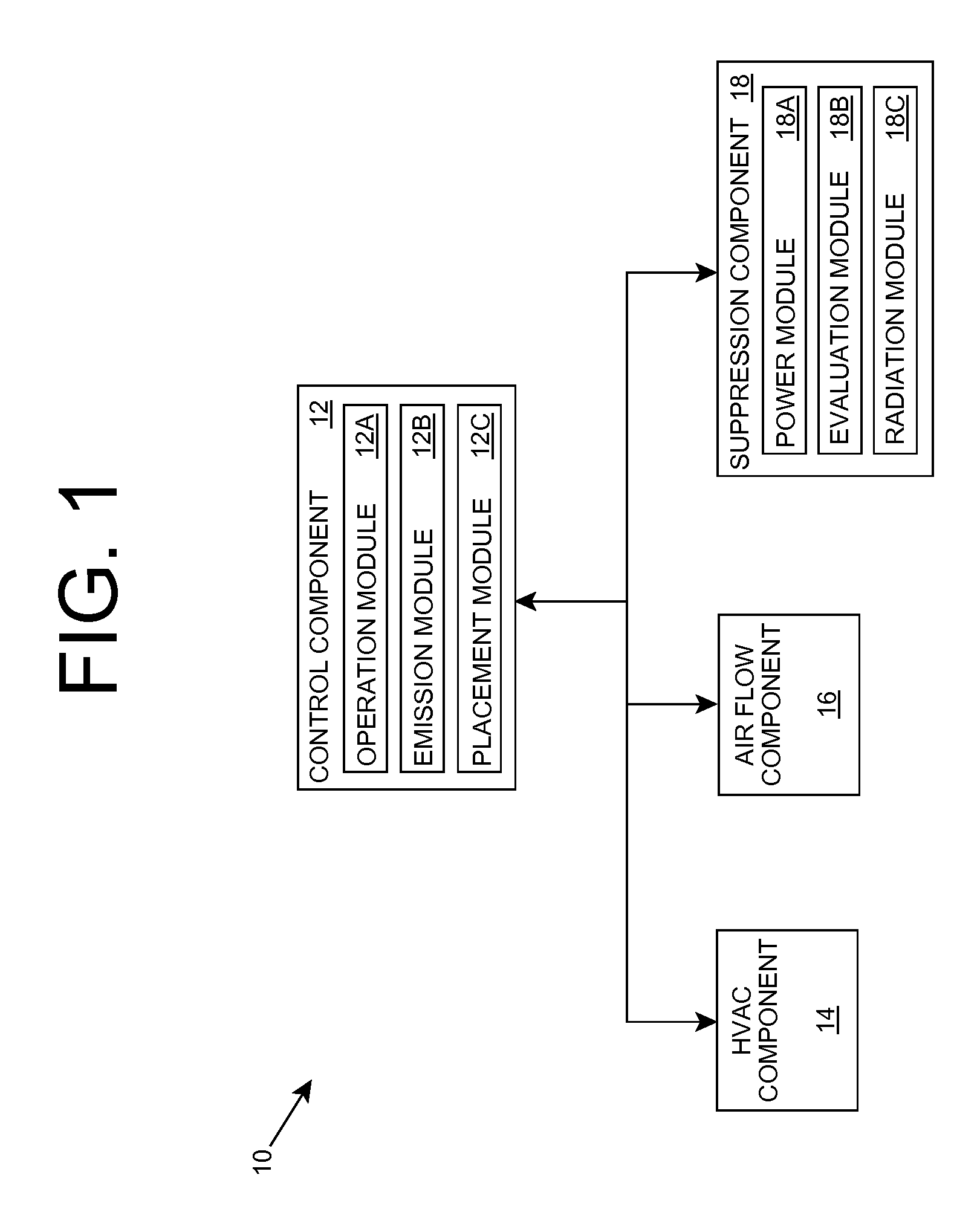 Organism growth suppression using ultraviolet radiation