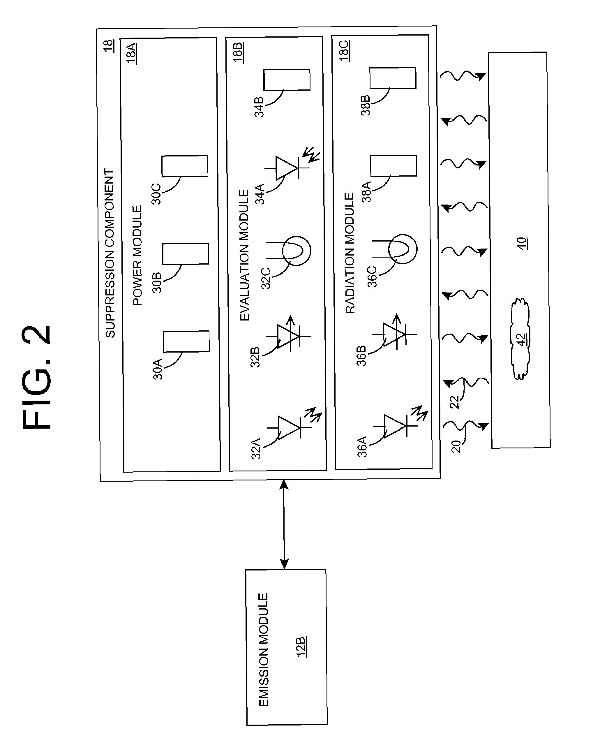 Organism growth suppression using ultraviolet radiation