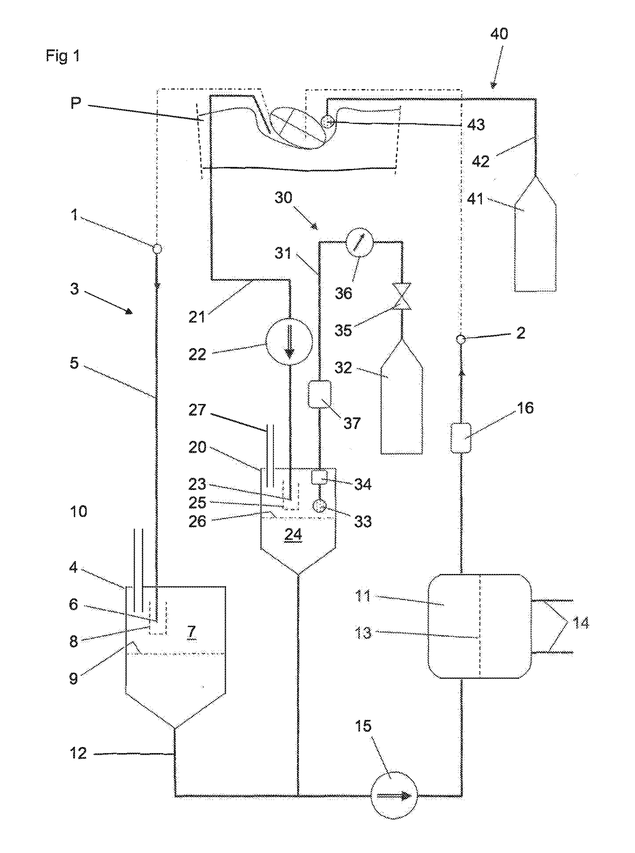 An arrangement for cardiopulmonary bypass, and a method for cardiopulmonary bypass