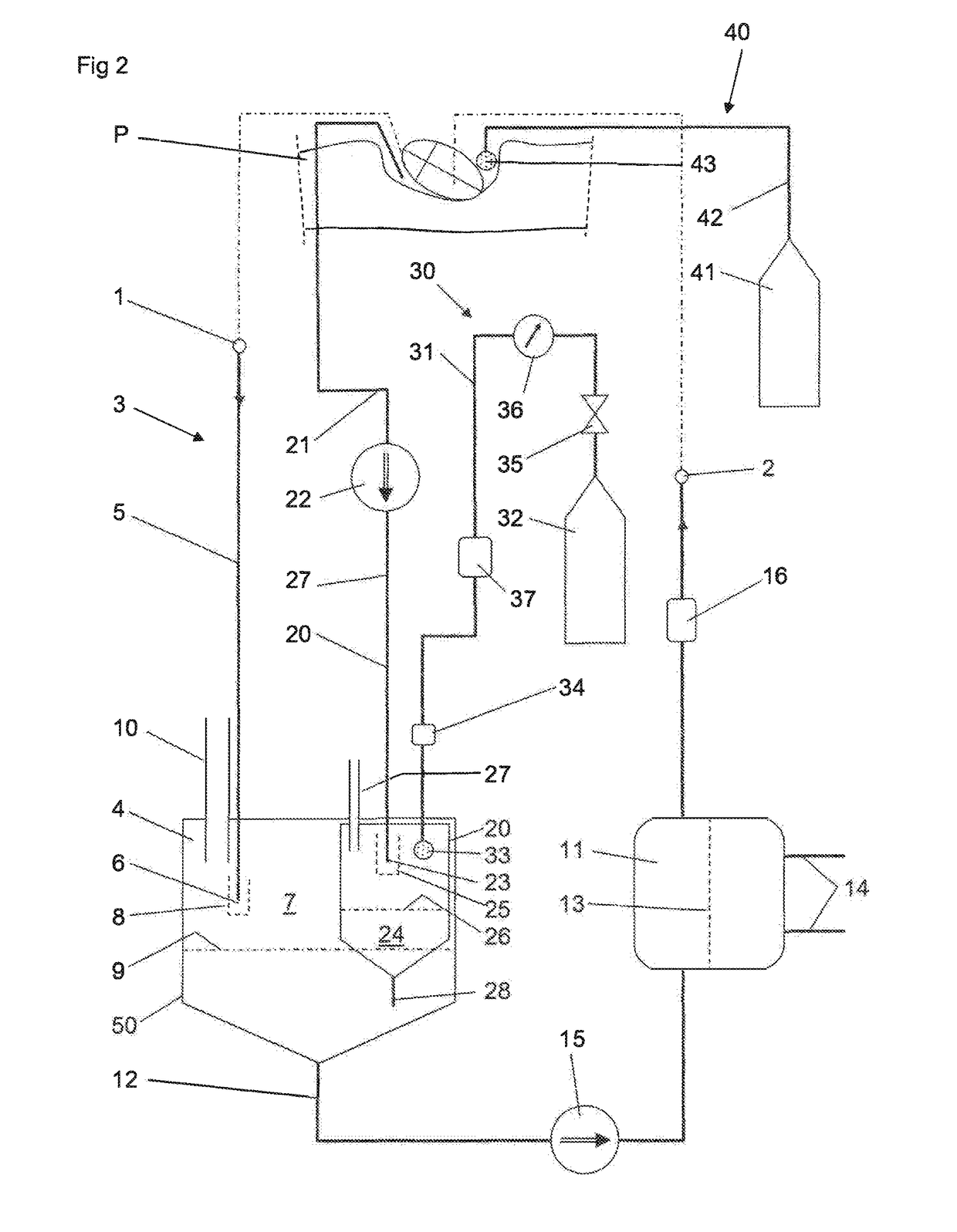 An arrangement for cardiopulmonary bypass, and a method for cardiopulmonary bypass