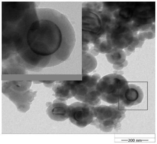 A kind of preparation method of nanoscale silicon negative electrode of lithium ion battery