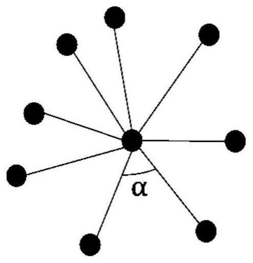 A Point Cloud Reduction Method Based on Survival Probability