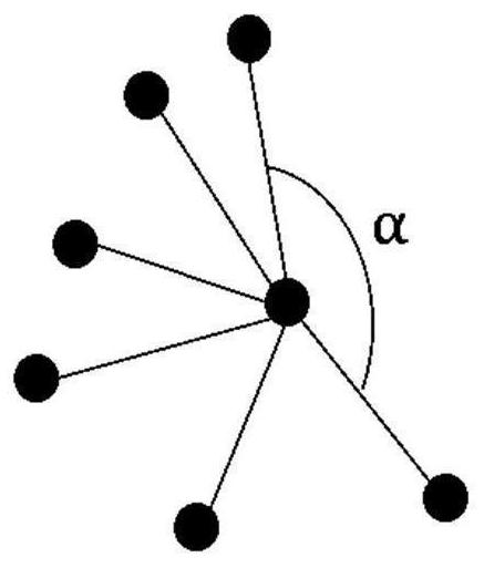 A Point Cloud Reduction Method Based on Survival Probability