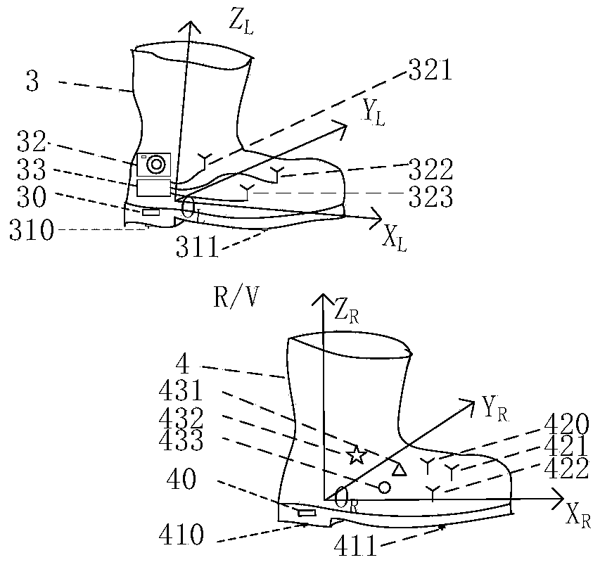 Pedestrian navigation method based on relative pose measurement