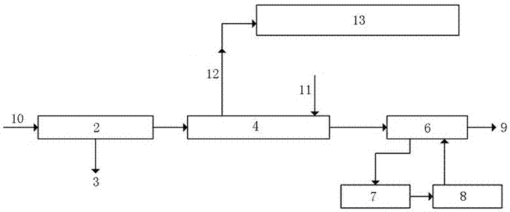 Damp and hot tail gas treatment process and system