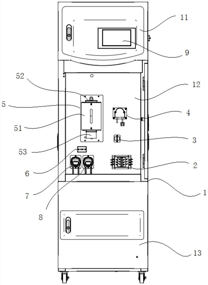 Permanganate index analyzer