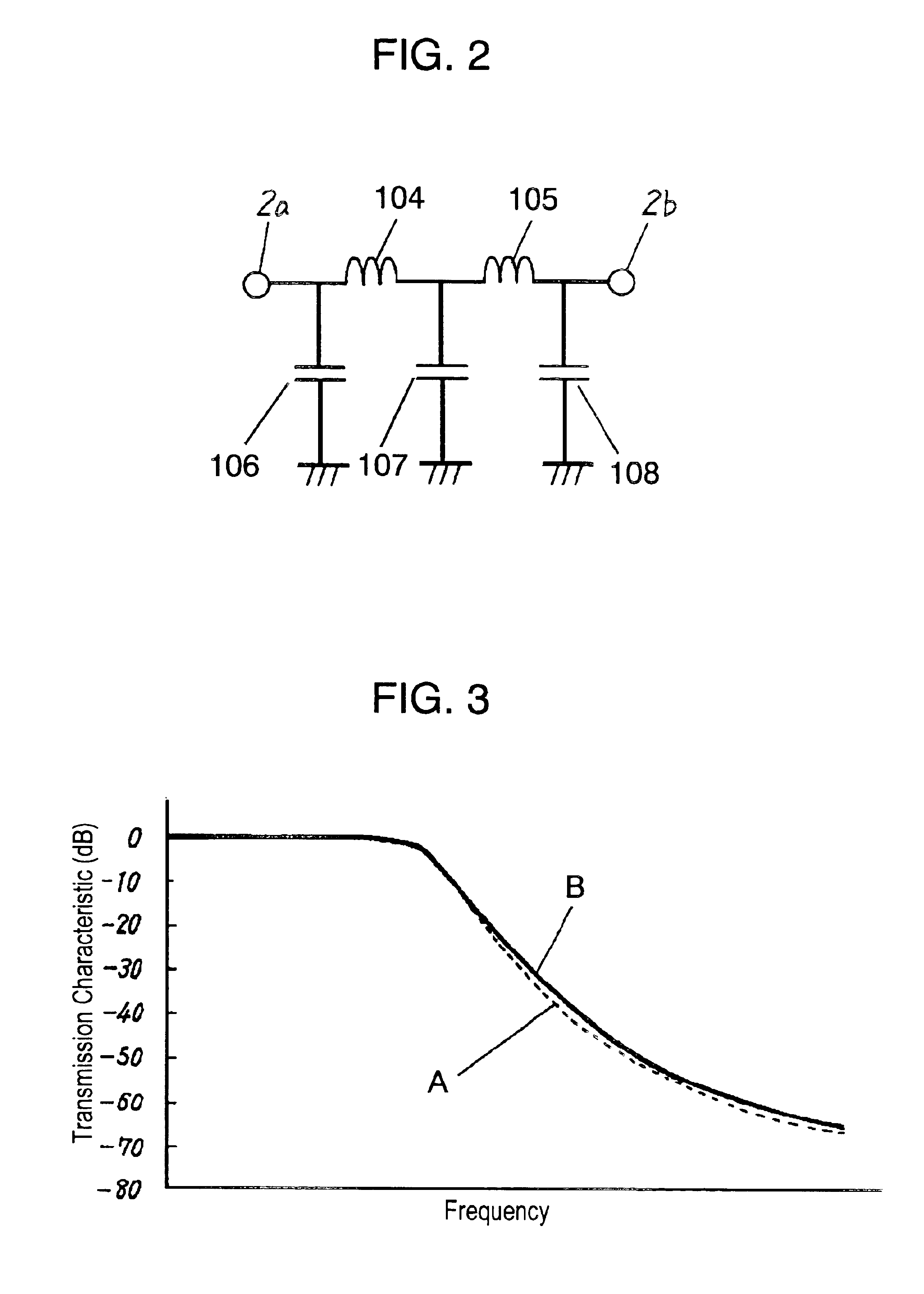 High frequency laminated device