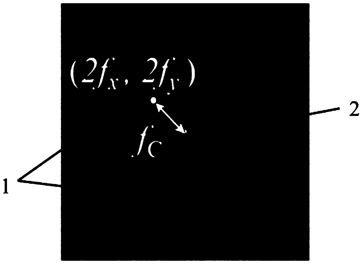 Digital Moiré phase-shifting interferometry method based on two-step carrier splicing method