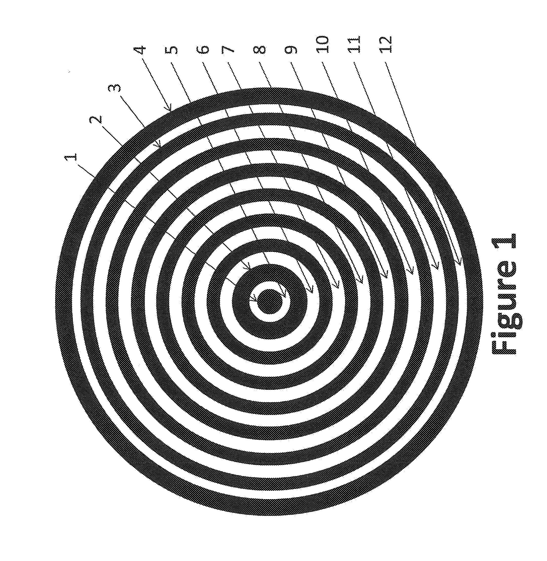 Nested-Flow Heat Exchangers and Chemical Reactors