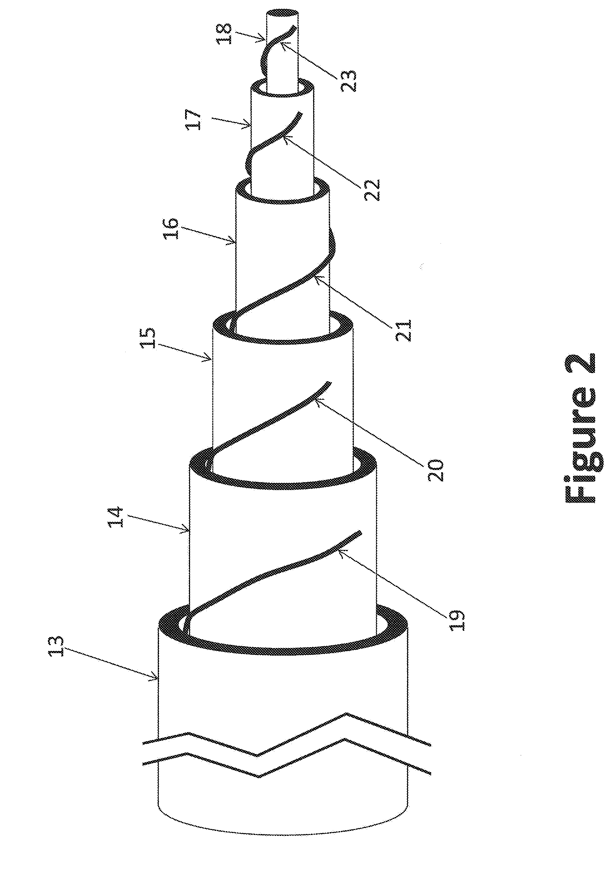 Nested-Flow Heat Exchangers and Chemical Reactors