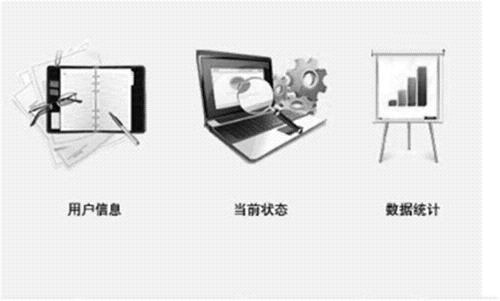 Smoking number statistics method for electronic cigarette