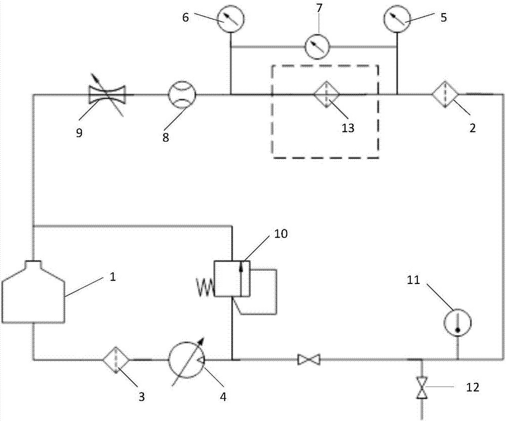 System and method for detecting changes of differential pressure of gas filter