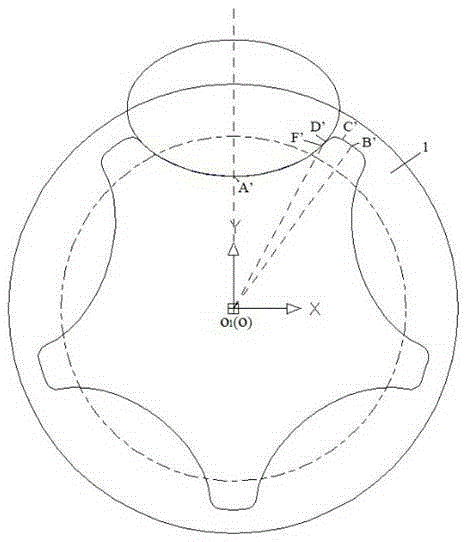 Novel oil pump with ellipse-like tooth-profile rotor, ellipse-like tooth-profile rotor for oil pump, and design method of ellipse-like tooth-profile rotor