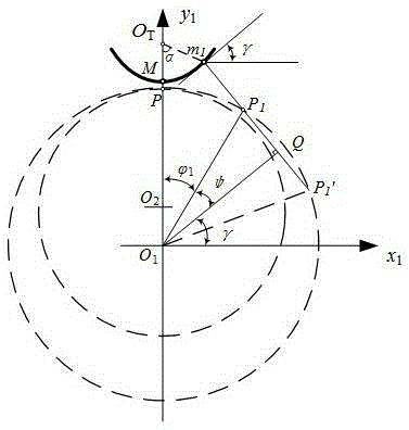 Novel oil pump with ellipse-like tooth-profile rotor, ellipse-like tooth-profile rotor for oil pump, and design method of ellipse-like tooth-profile rotor