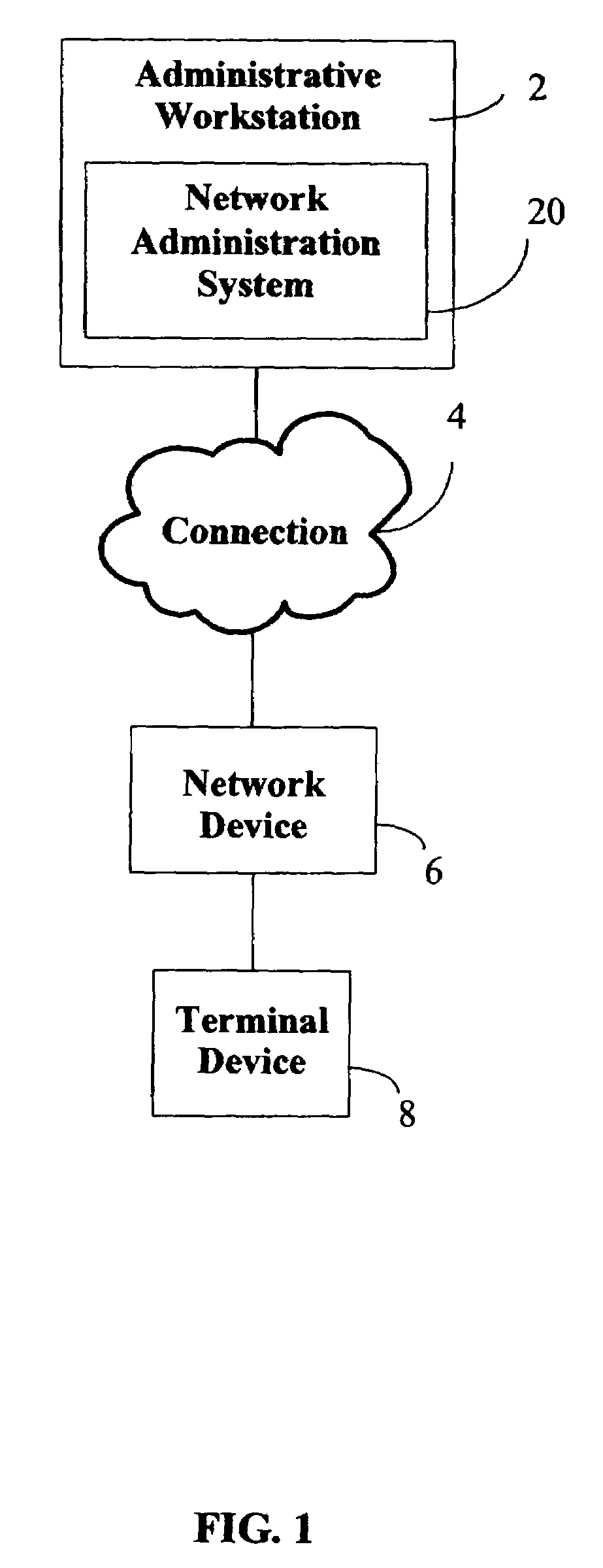 Port information display system and method for displaying port performance of network devices