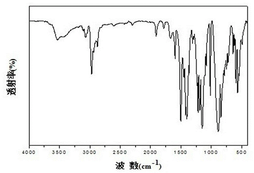 Bisphenol A type poly sulfuric acid (ammonia) ester compound and synthetic method thereof