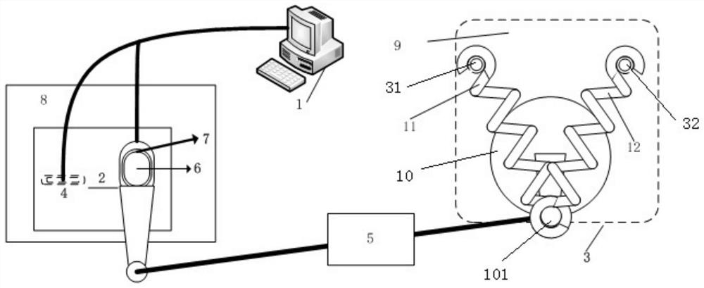 Ground verification system and verification method for service life of steering engine